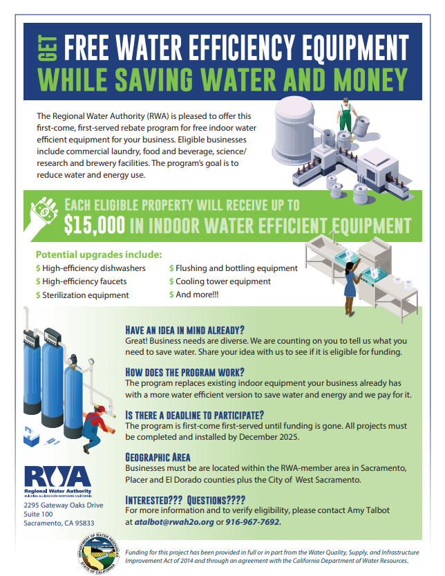 Get Up to $15,000 in Rebates for Indoor Water-Efficient Upgrades at Commercial and Industrial Properties